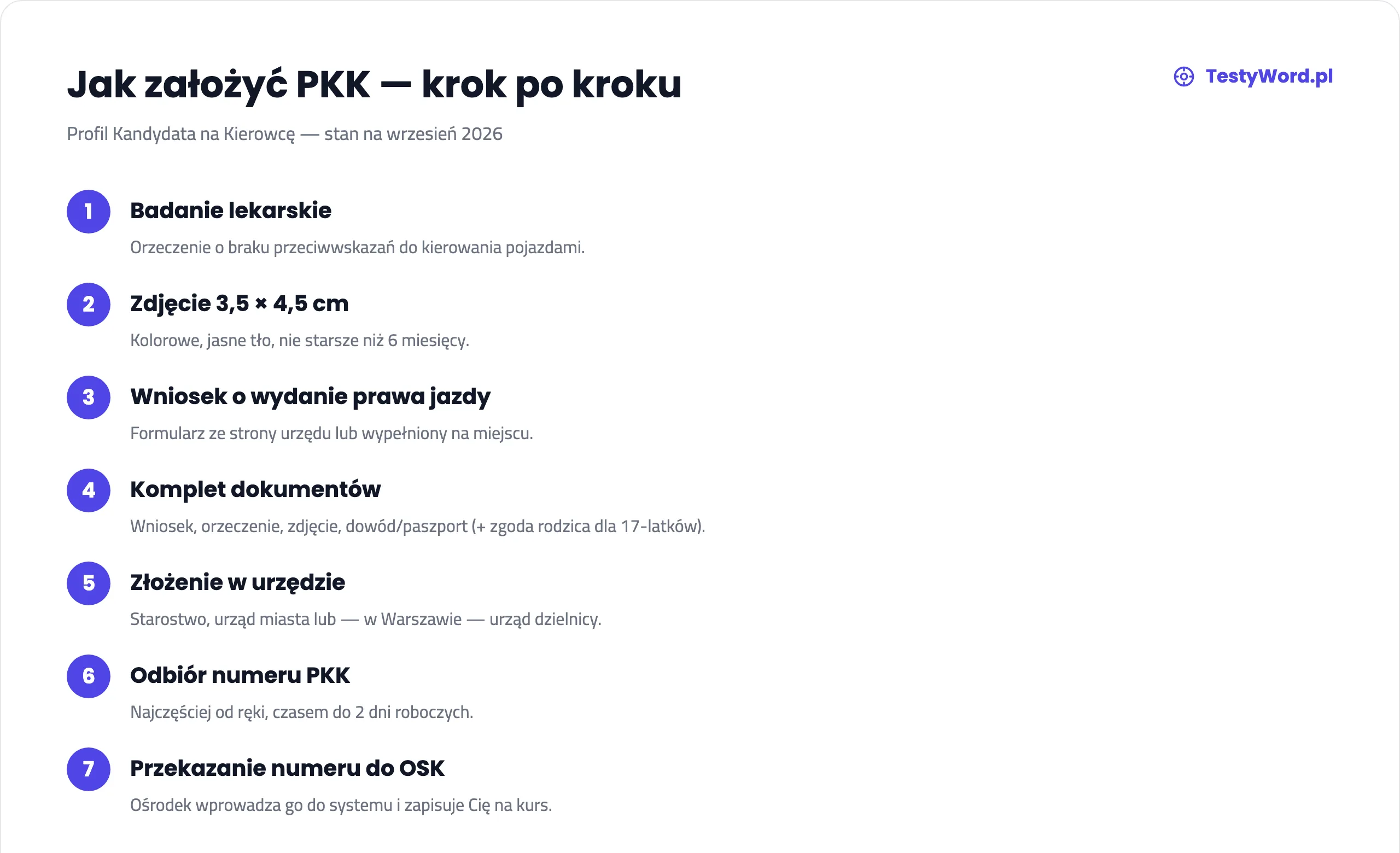 Proces zakładania PKK: badanie lekarskie, zdjęcie, wniosek, komplet dokumentów, złożenie w urzędzie, odbiór numeru PKK, przekazanie do OSK